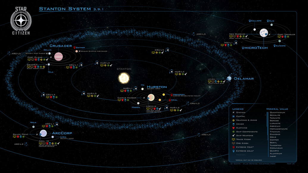 Stanton System Map - General - ADI Forum